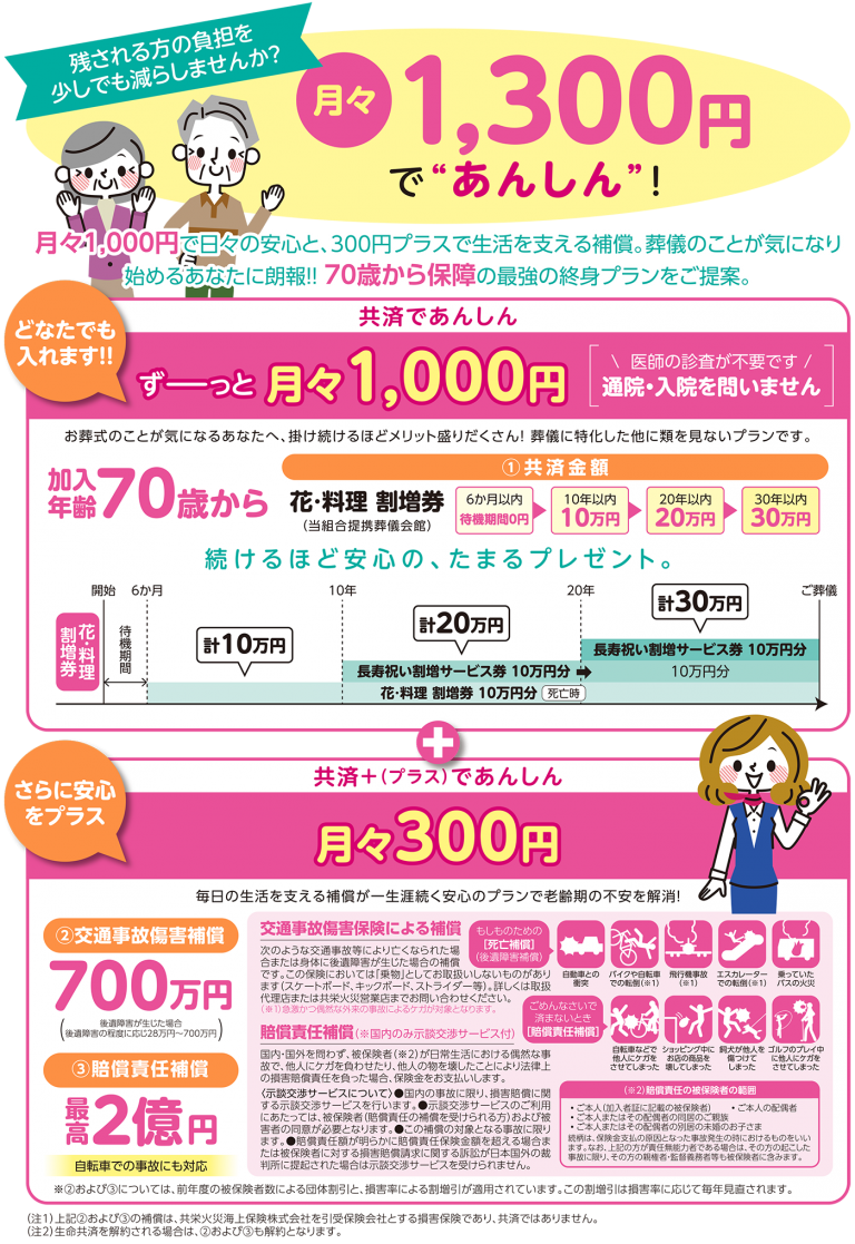 福島 県民 あんしん 共済 生活 協同 組合